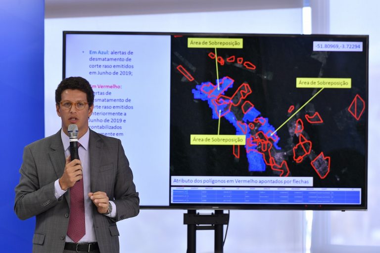 Em um evento em Brasília, no início do mês, o ministro Ricardo Salles fala sobre o desmatamento e tenta explicar o inexplicável. Foto Mateus Bonomi/AGIF