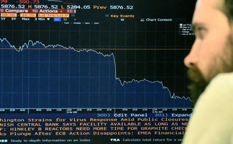 Bolsa de Londres em queda de mais de 10% com o avanço da pandemia de coronavírus: recessão inevitável ou oportunidade de redirecionar economia global (Foto: Daniel Sorabji/AFP)