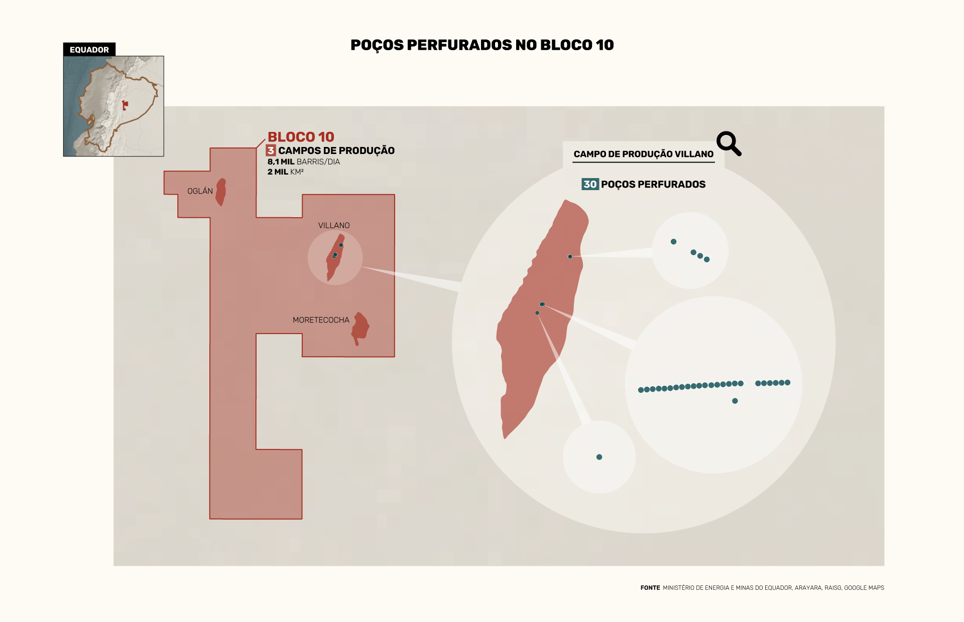 Poços perfurados no bloco 10: 16% do território do Equador está concedido a petroleiras (Arte: InfoAmazonia)