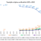 Transição religiosa no Brasil: 1872-2022 (Fonte: Censos Demográficos)